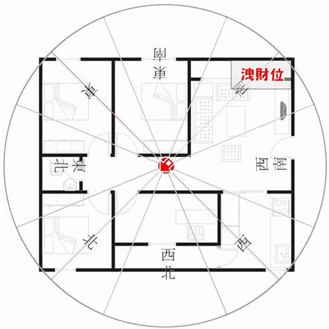 坐西北朝東南好嗎|坐西北朝東南的房子好嗎？6個風水策略助你家庭和事業雙豐收